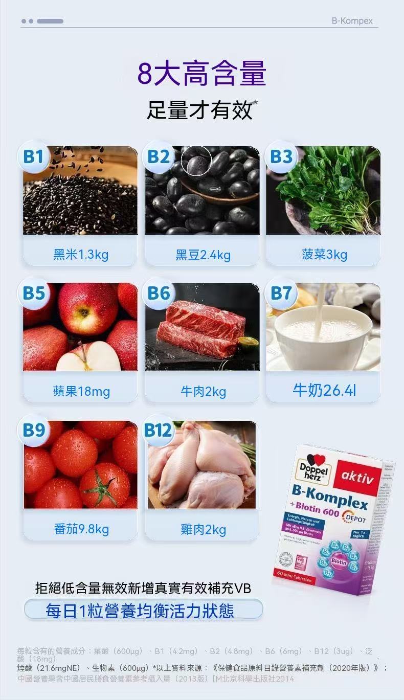 Doppelherz B-Vitamins + Biotin Tablets