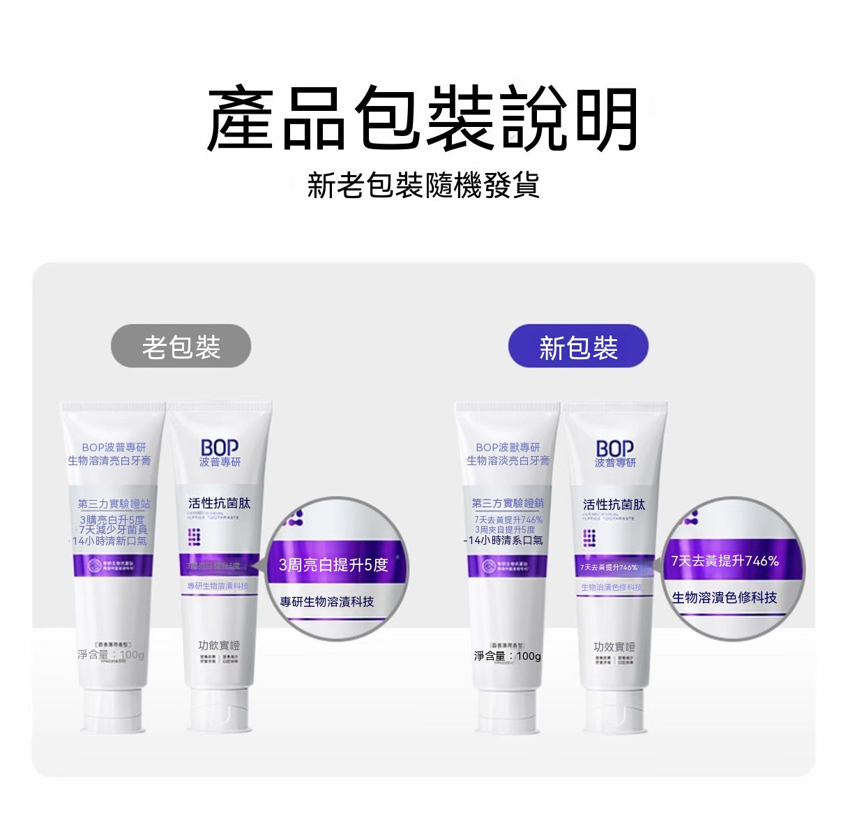 生物溶漬色修美白牙膏（活性抗菌肽牙膏）