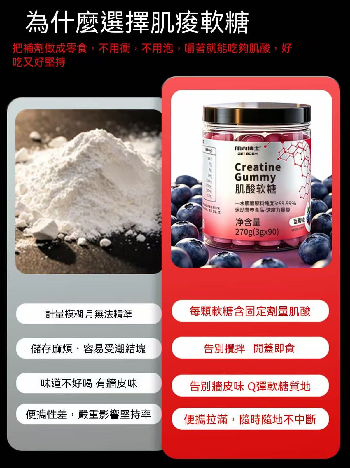 肌肉博士肌酸软糖90粒装
