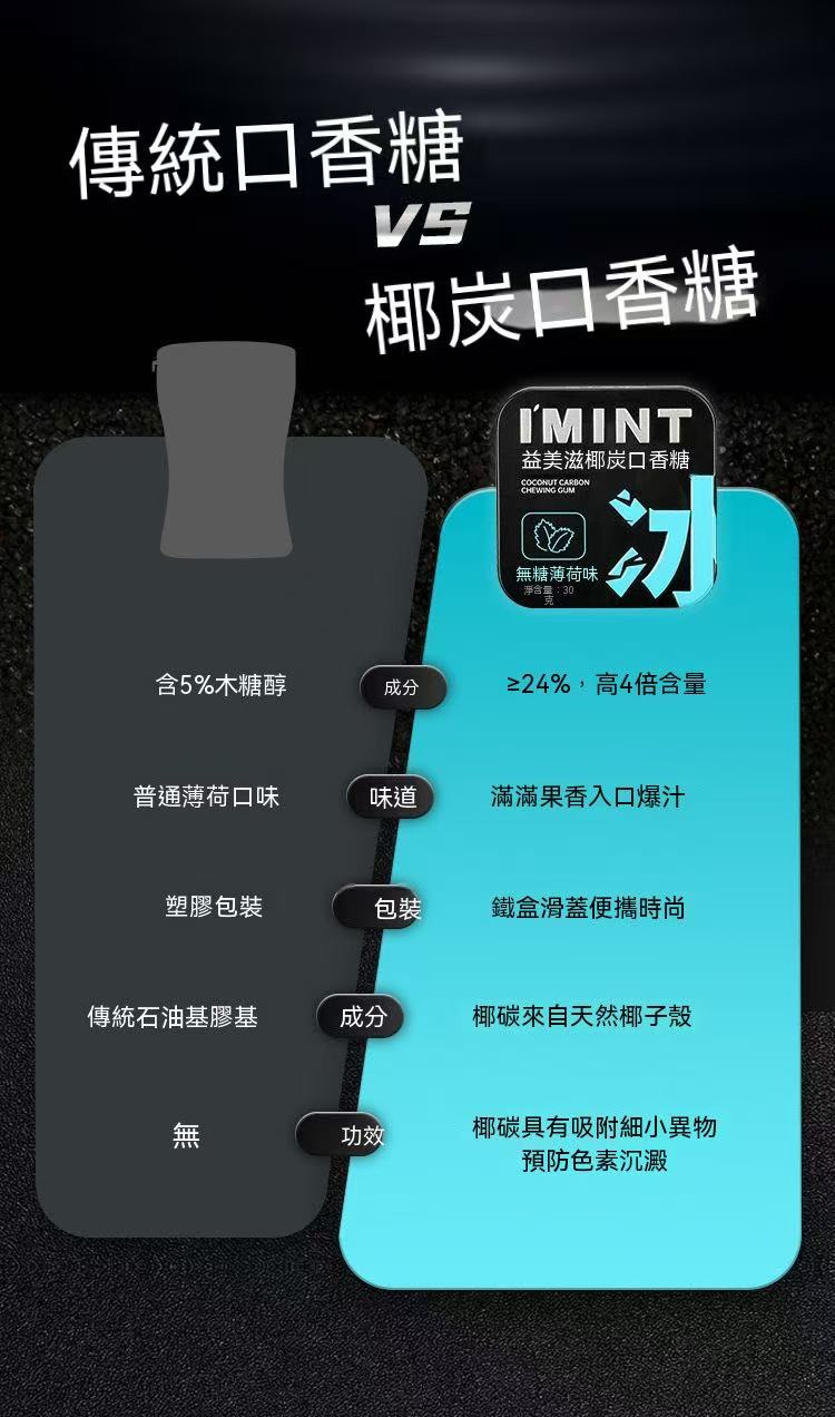 IMINT椰炭無糖口香糖