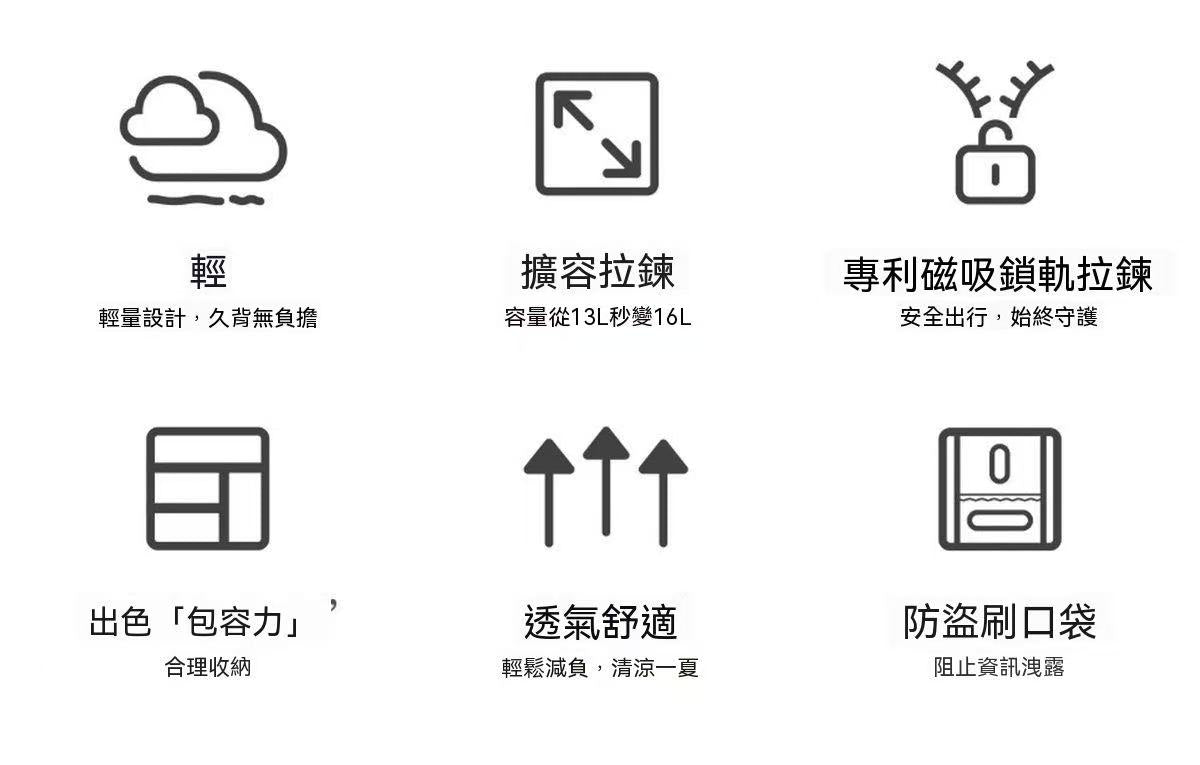 戶外旅遊徒步放盜雲感包 無界可擴容多功能揹包