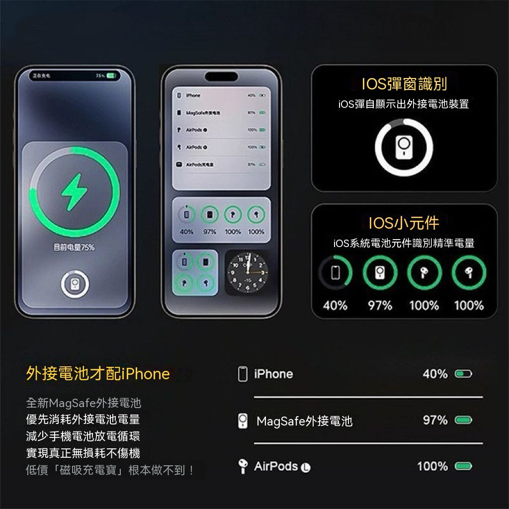 磁吸無線數顯外接電池