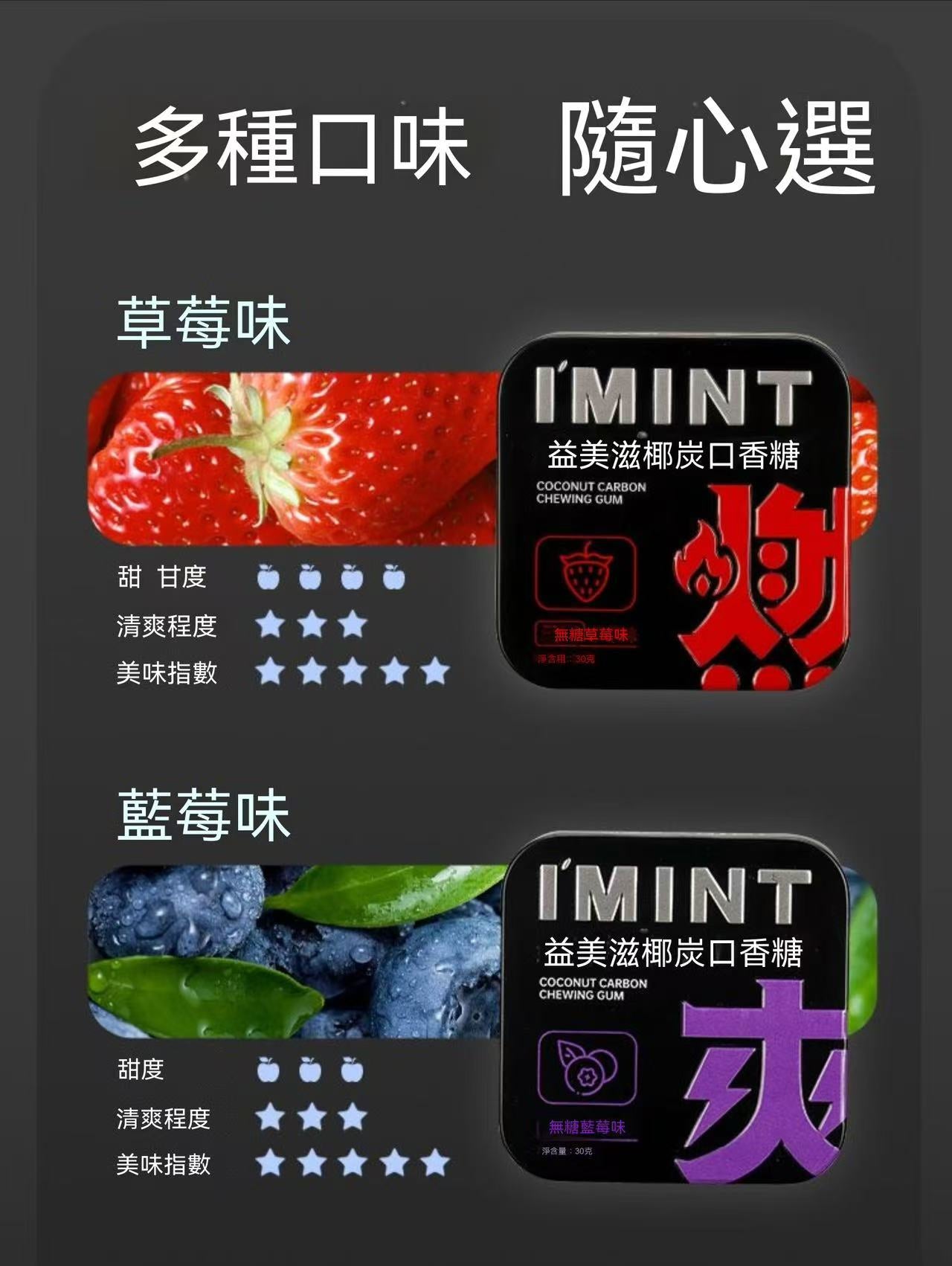 IMINT椰炭無糖口香糖