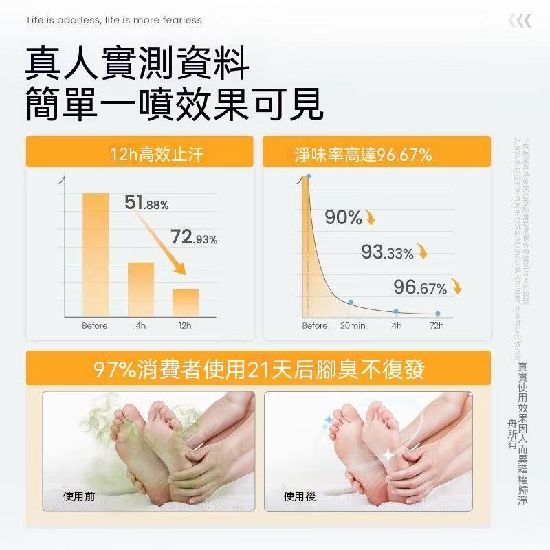 Kleank柿子單寧臭腳腳汗噴霧