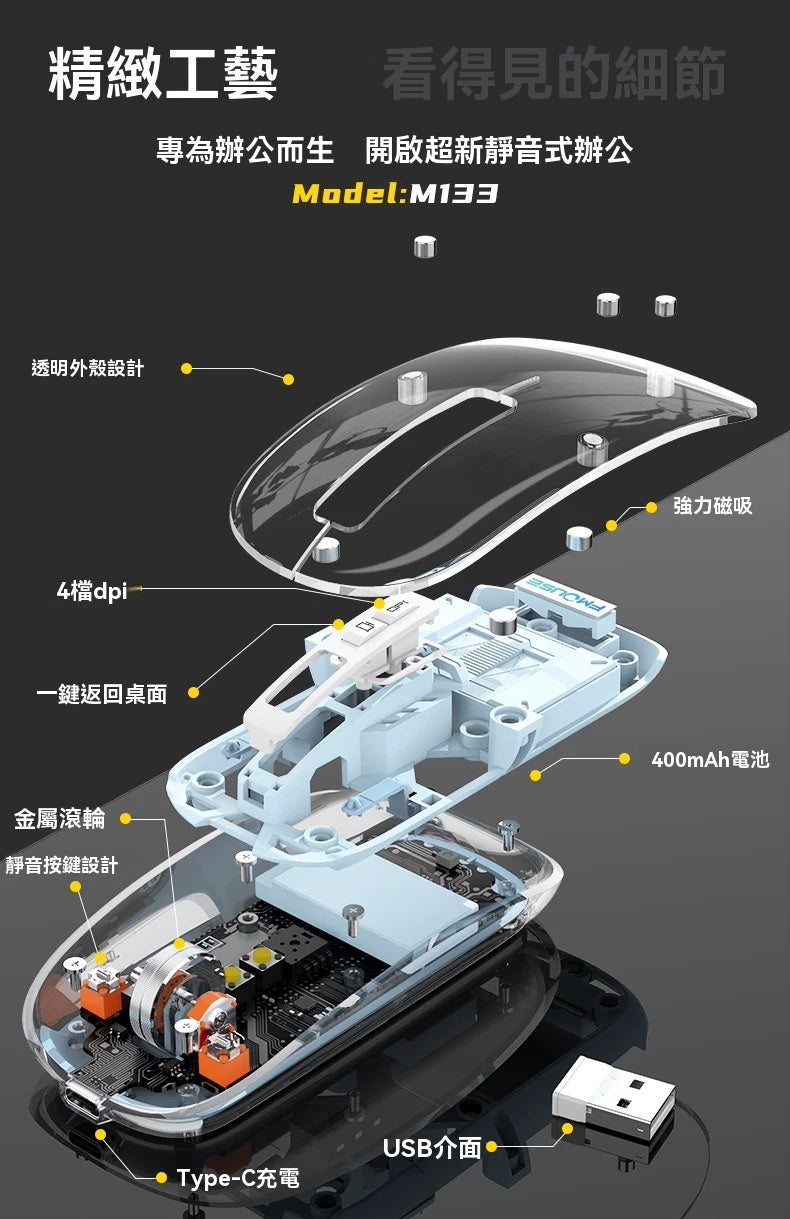 透明三模辦公滑鼠