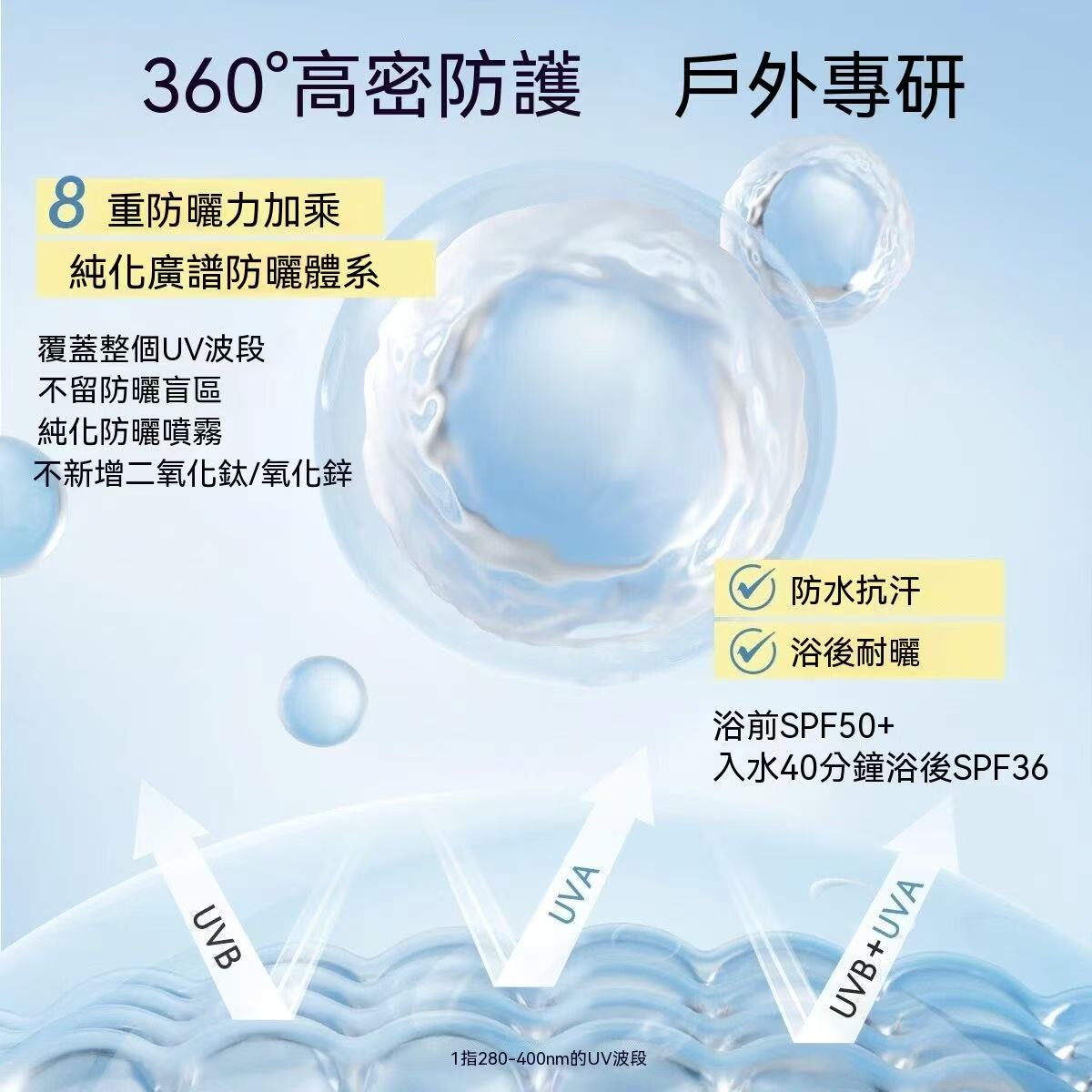 水感清透防曬噴霧 SPF50+ PA+++