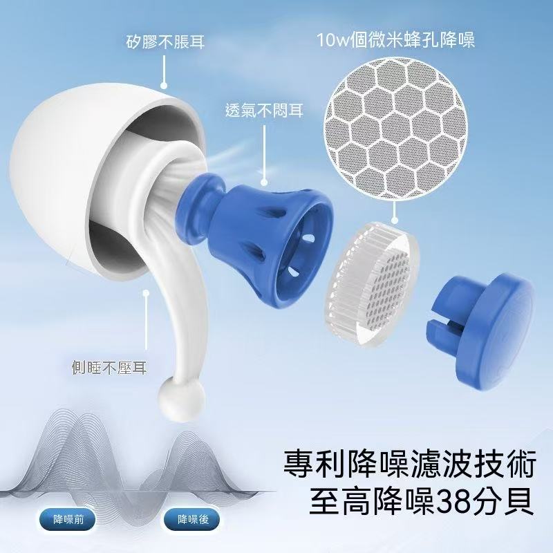 Bose QuietComfort Sleepbuds