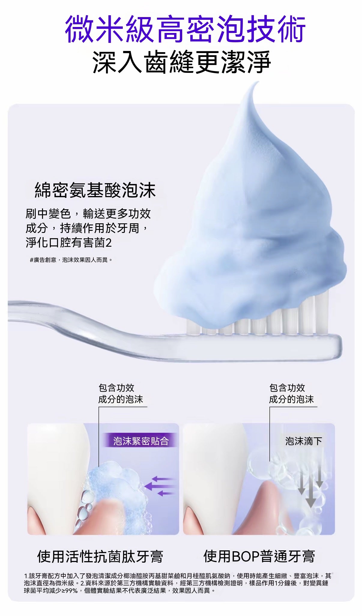 生物溶漬色修美白牙膏（活性抗菌肽牙膏）