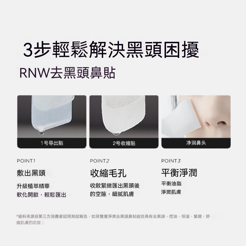 雙重淨潤去黑頭鼻貼組合