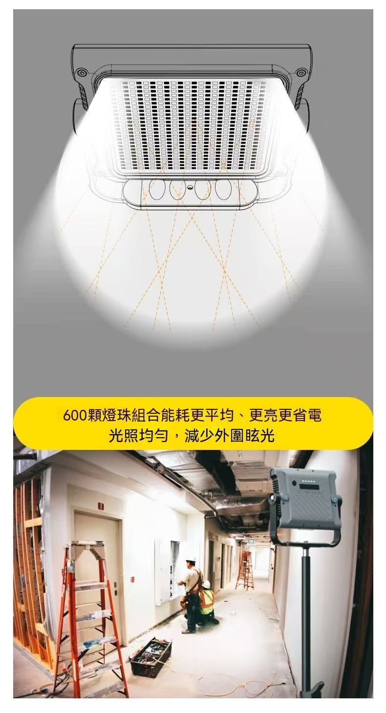 Camping Lantern, Long Battery Life, Powerful Beam, Outdoor Illumination, Floodlight