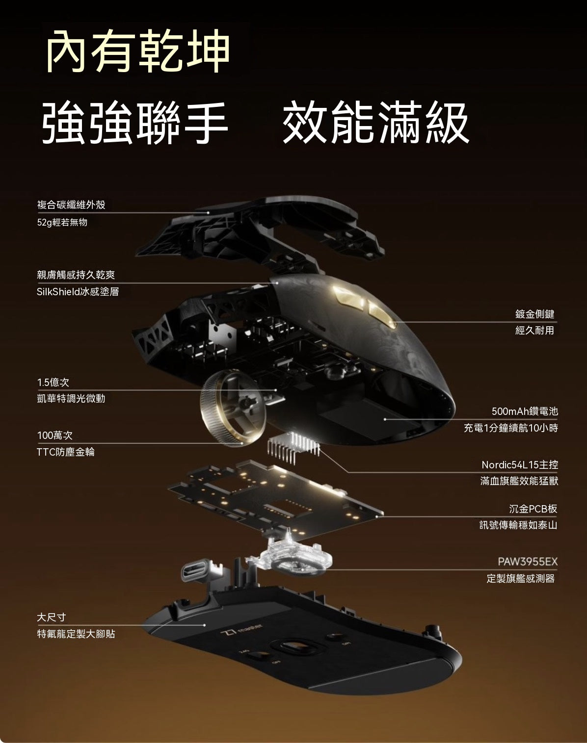 Z7-Master (Z7 Carbon Fiber Edition) Gaming Mouse