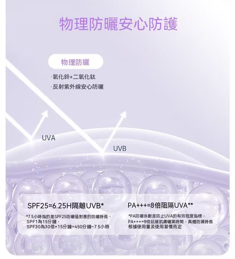 柔霧美白防曬蜜粉餅 SPF25