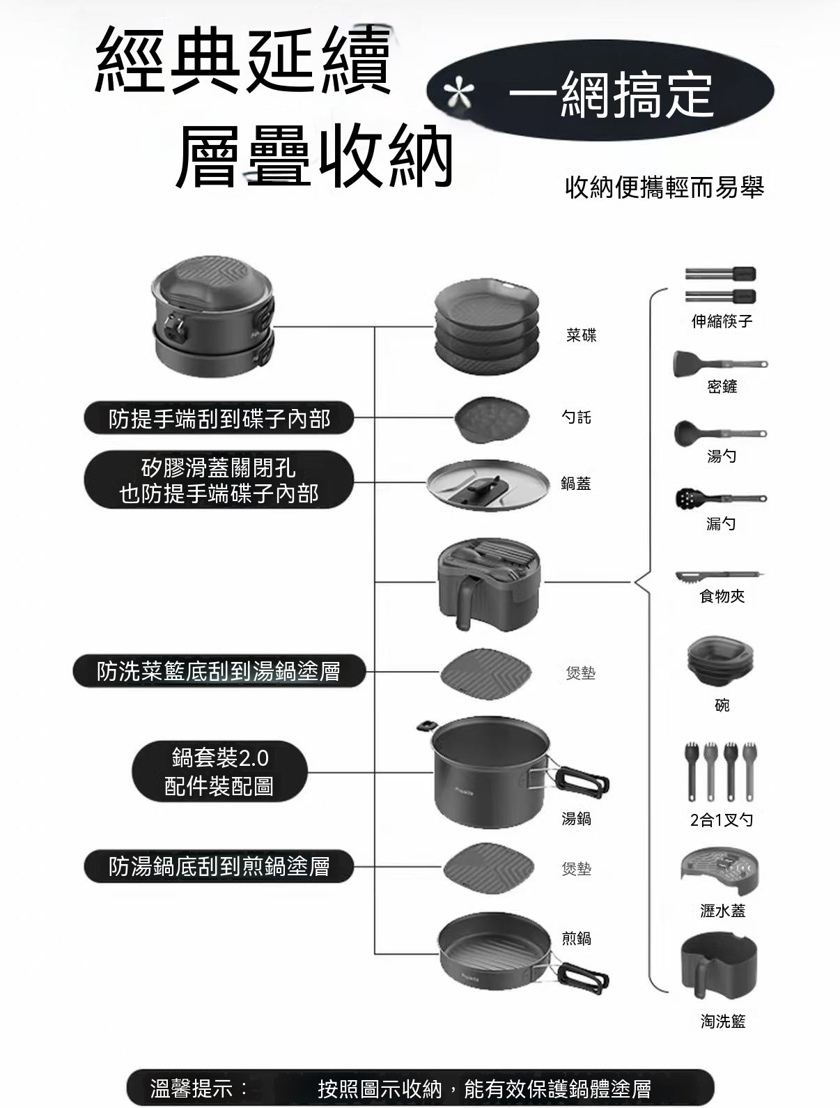 戶外烹飪套裝