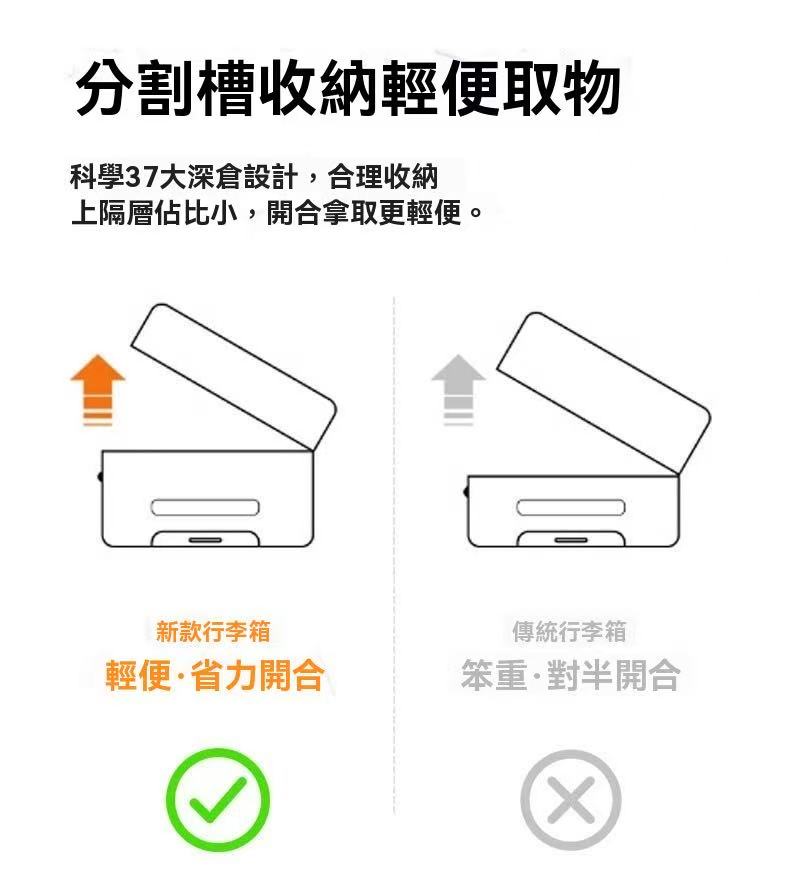 大容量多巴胺行李箱