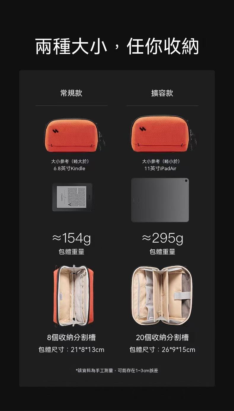 Inateck Digital Sling Bag, Travel Multi-functional Bag
