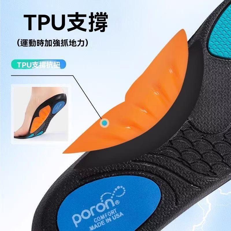 TPU arch support sports insole (sweat-wicking and breathable)