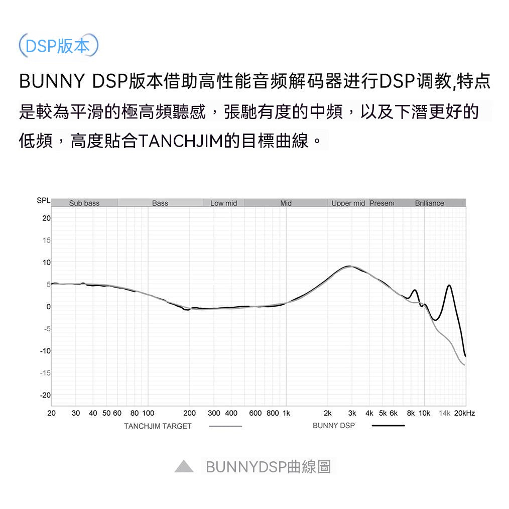 兔幾 有線入耳式Hi-Fi遊戲電競耳機