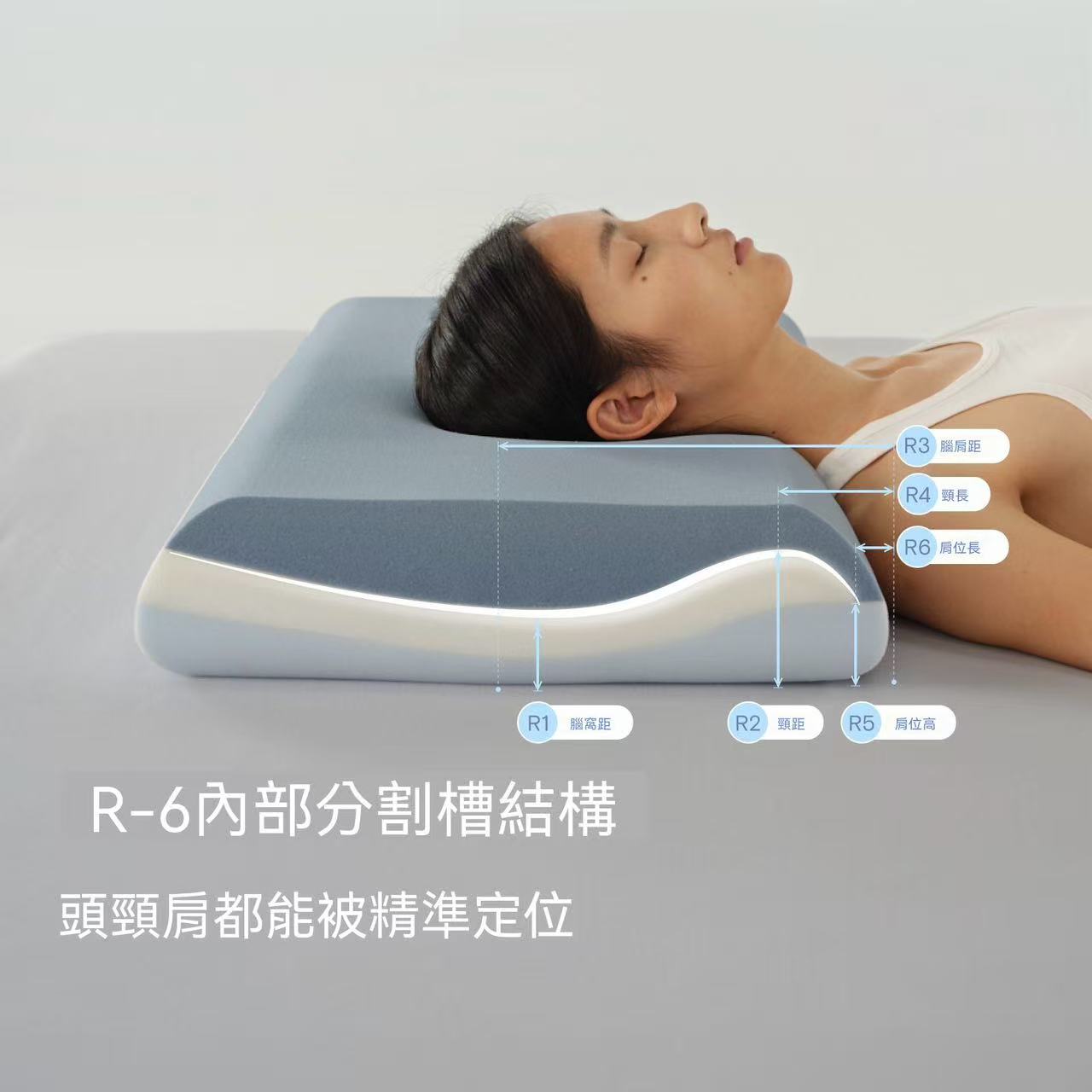 亞朵星球深睡枕Pro3.0 （有平替款）