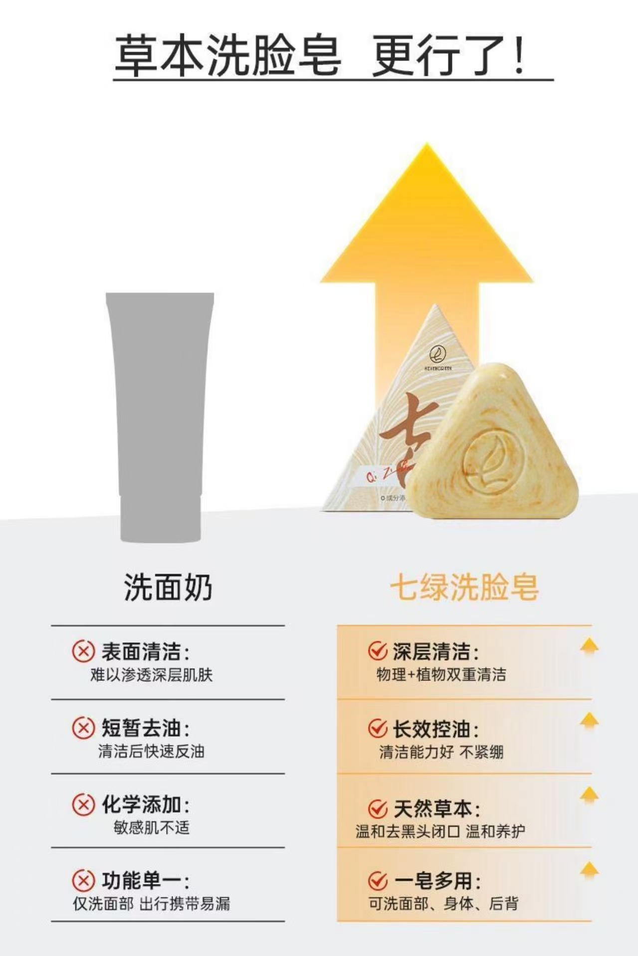 天然草本潔面皂