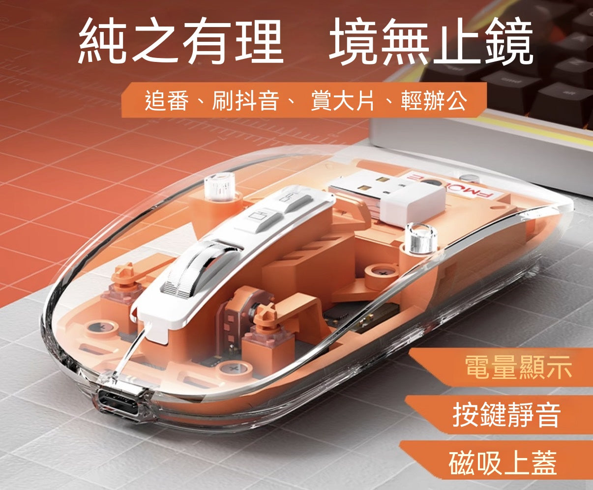 透明三模辦公滑鼠