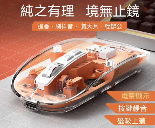 Transparent Tri-Mode Office Mouse