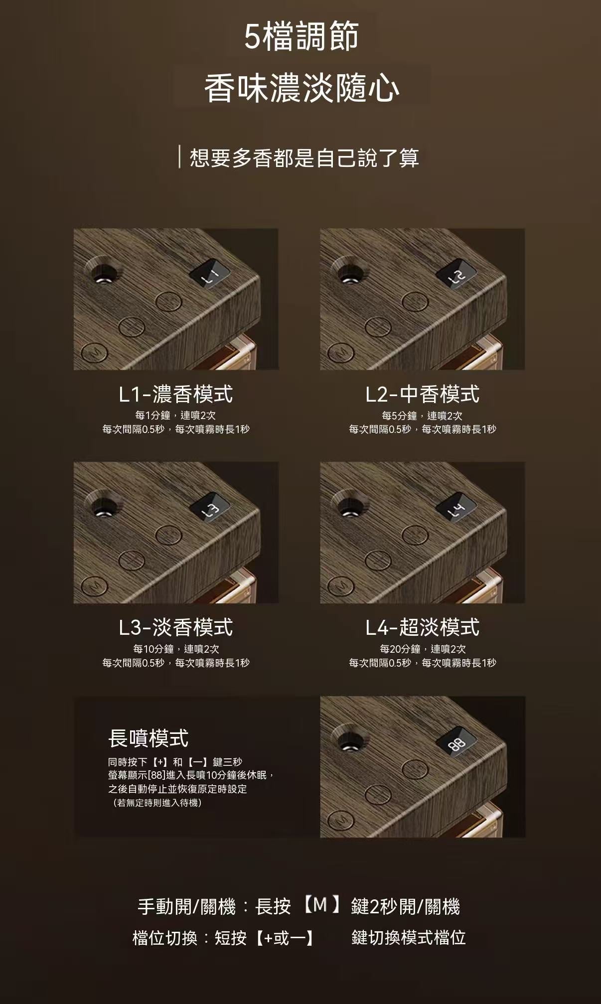 高端香味！自動噴霧定時香薰機