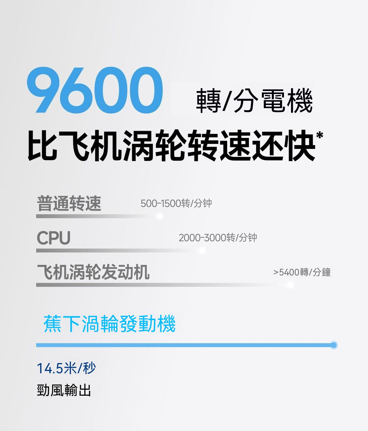 迷你夾片帽簷風扇