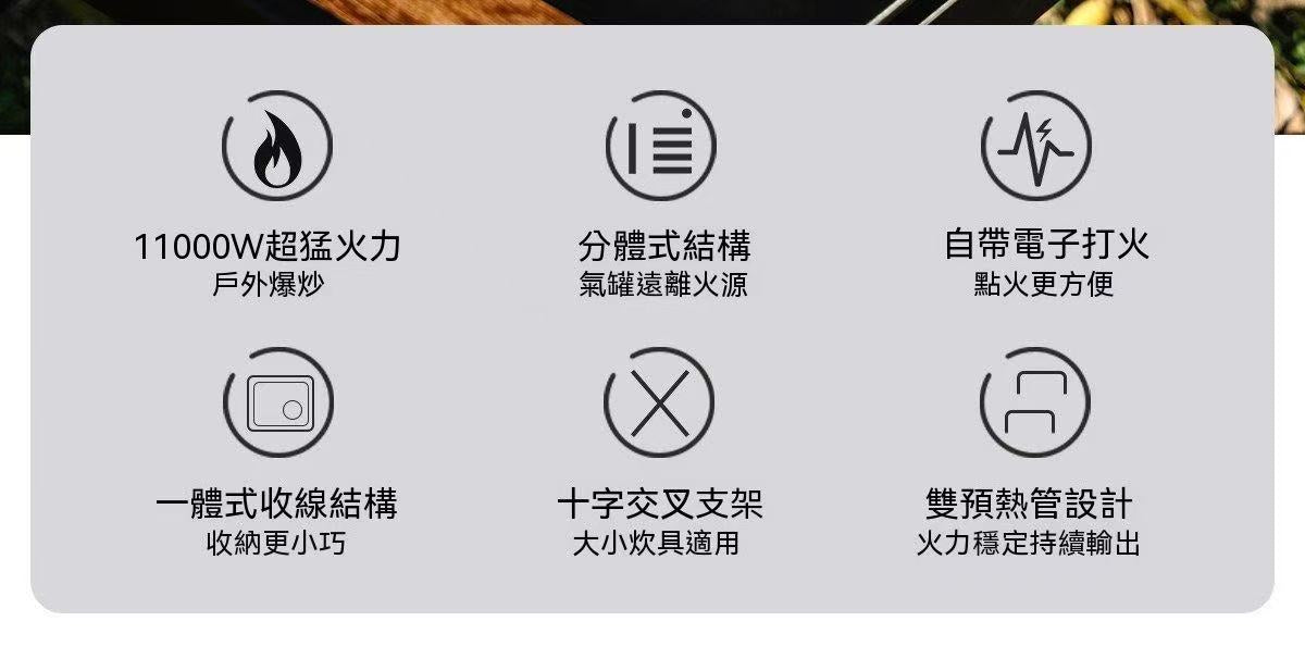 戶外露營爐具便攜式超薄分體大氣爐
