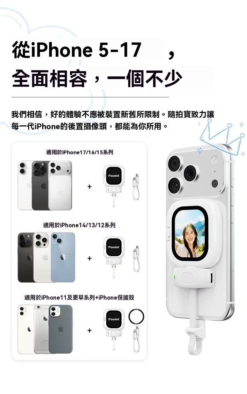 Rear Mini Snapshot Tool