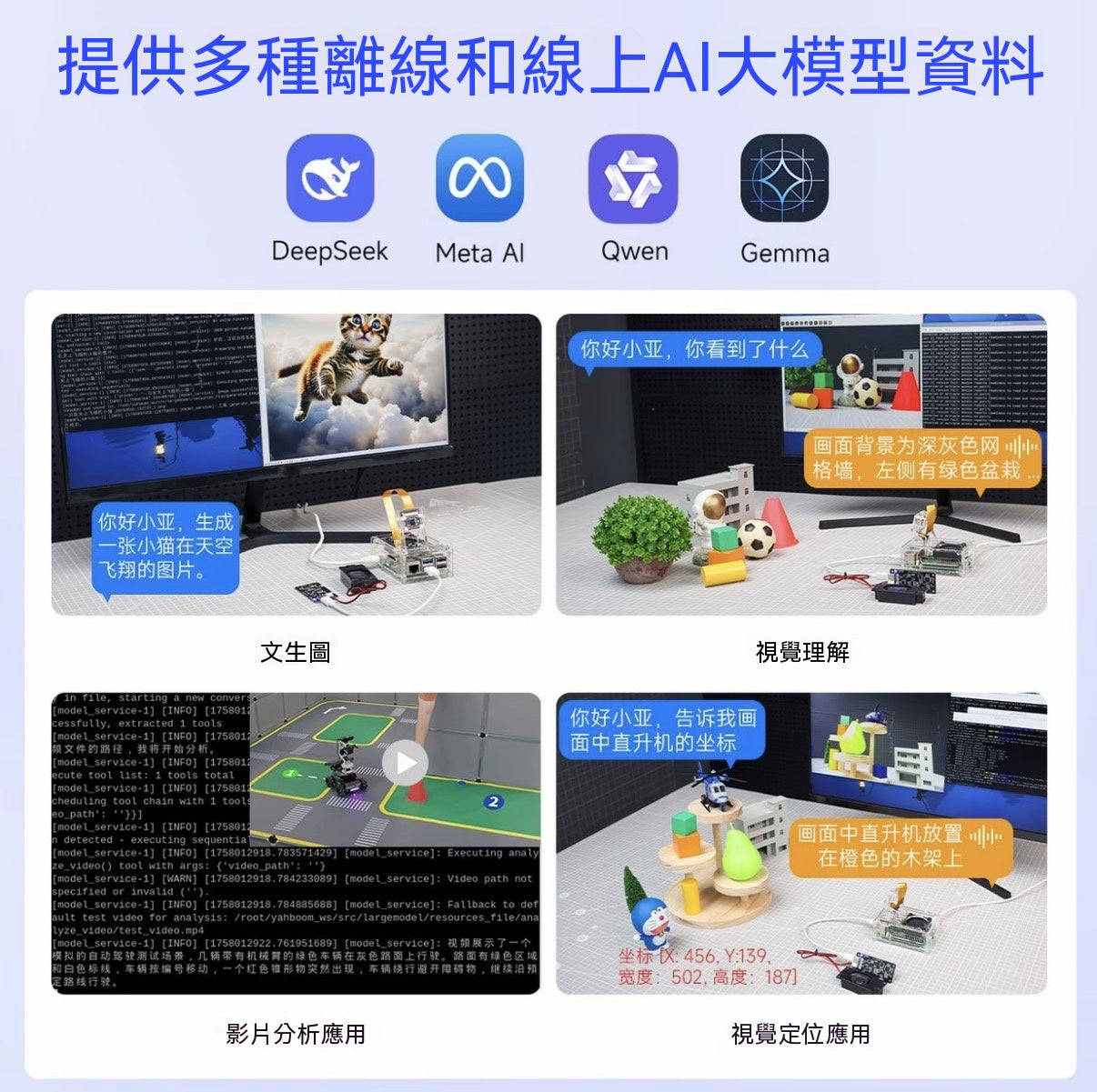 Raspberry Pi 5 開發板全系列套裝