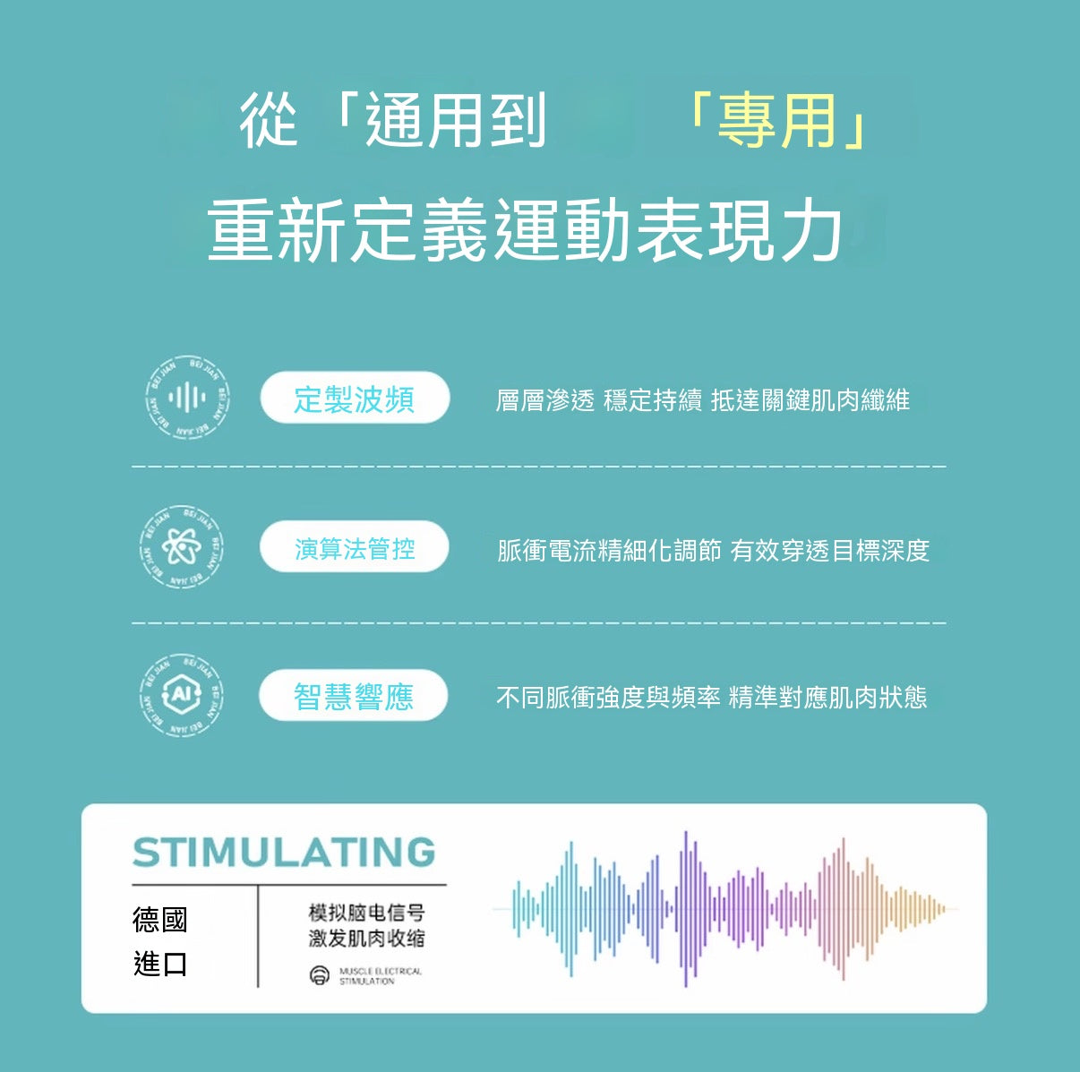 耐用肌肉鍛鍊電刺激儀｜貼片按摩儀