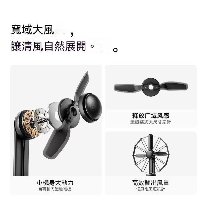 新款！折疊小風扇 AirFold 自然寬域大風 可拆卸軟膠包裹透明探索版