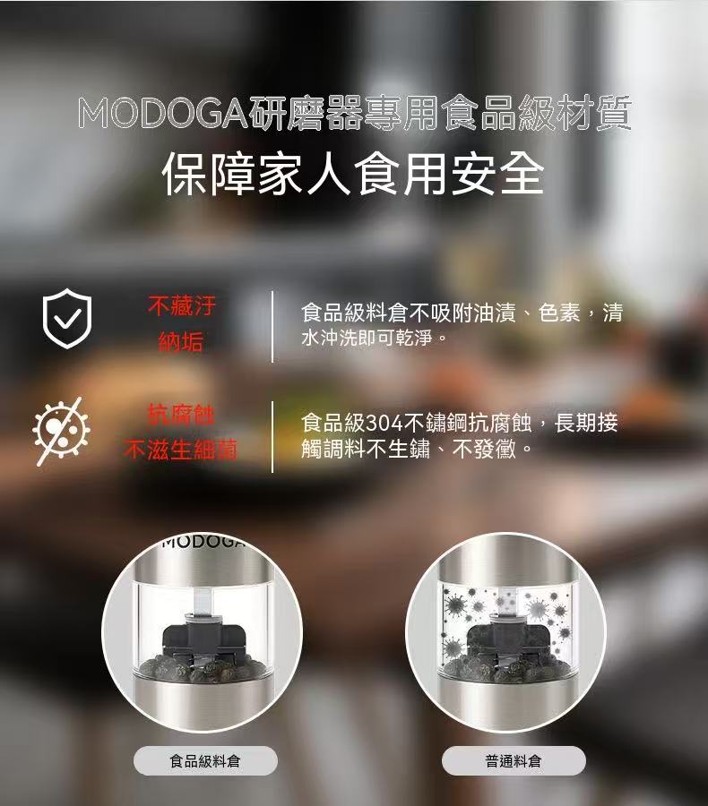 廚房好物😍電動研磨器