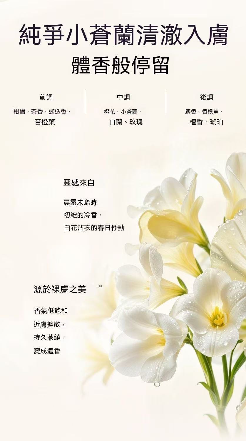 [Jang Won-young Edition] Whitening Body Wash Fragrance Essence
