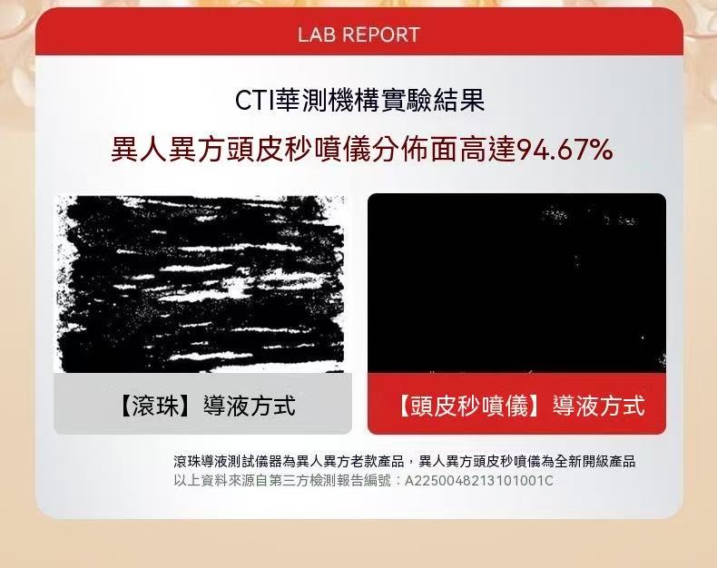 頭皮秒噴儀（米諾上液器）