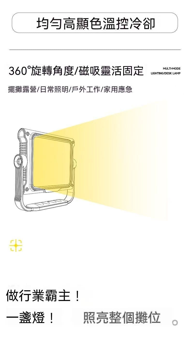 Camping Lantern, Long Battery Life, Powerful Beam, Outdoor Illumination, Floodlight