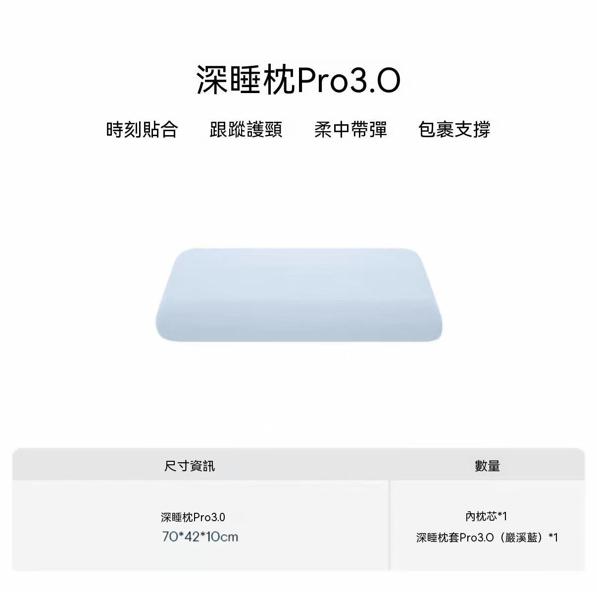 亞朵星球深睡枕Pro3.0 （有平替款）