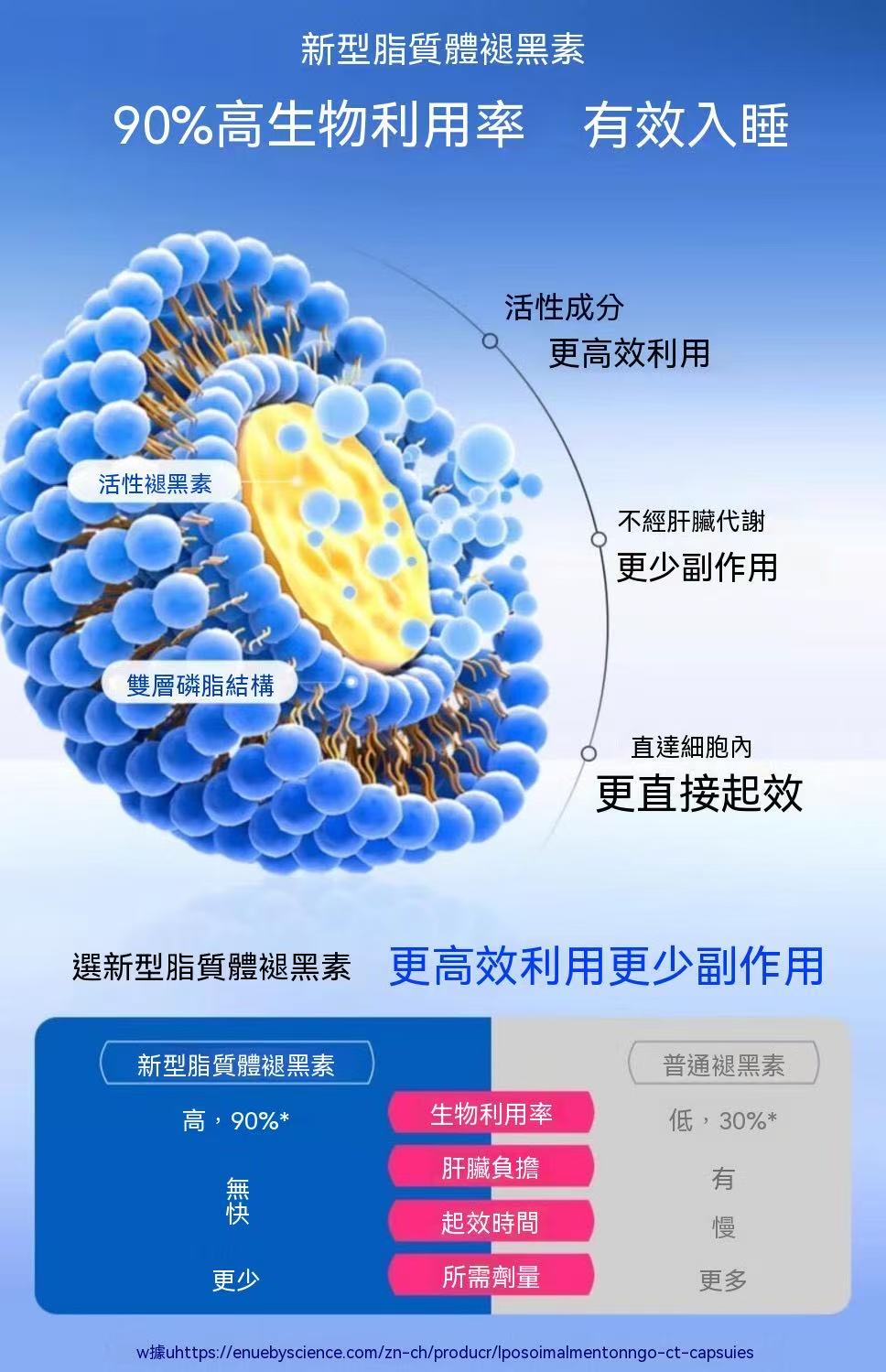 Stada Hoggar MELATONIN 脂質體褪黑素睡眠營養液 20ml/瓶