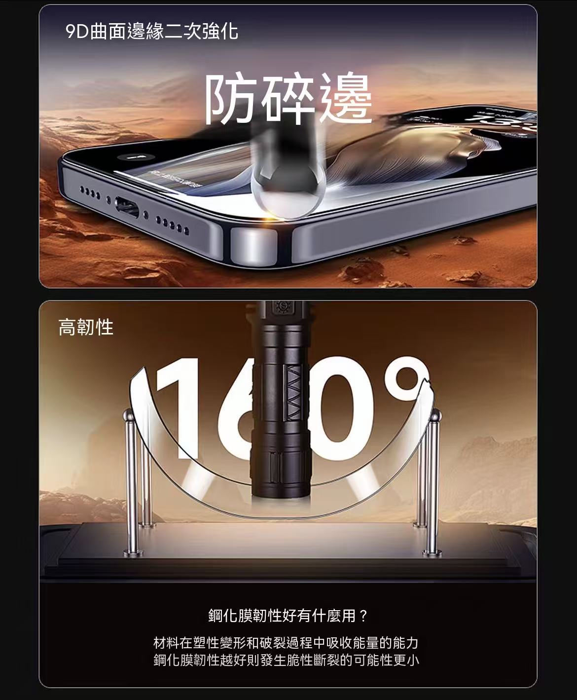 高端抗反射康宁AR钢化膜