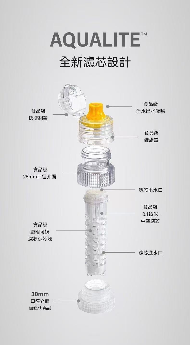 AQUALITE輕量化戶外淨水器