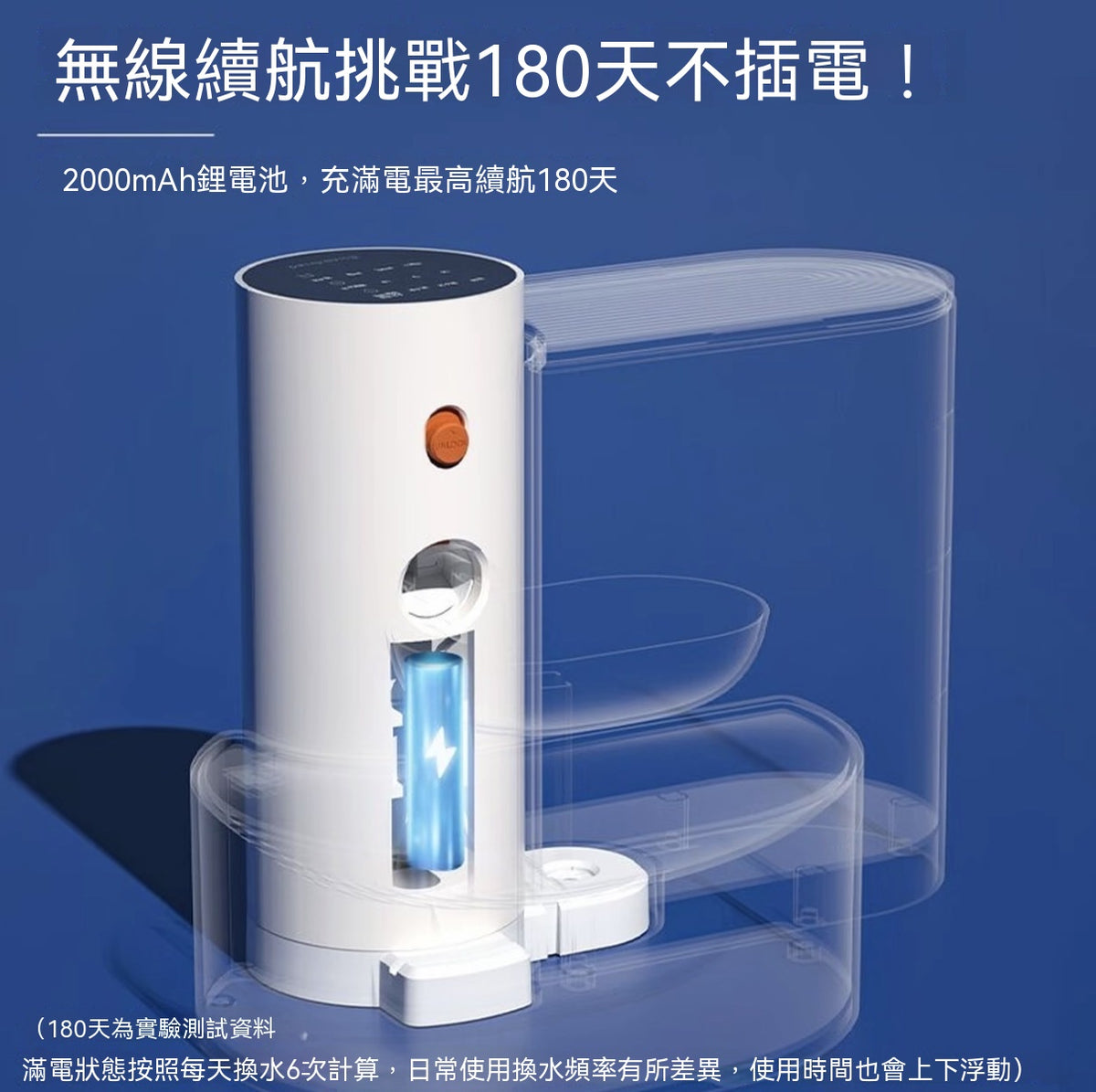 Smart Tilting Pet Water Fountain