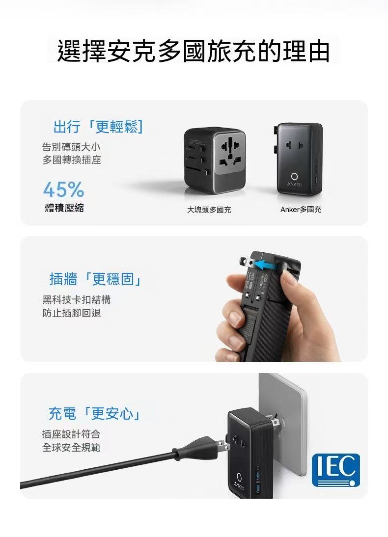 Anker Nano 多國萬用轉換插頭