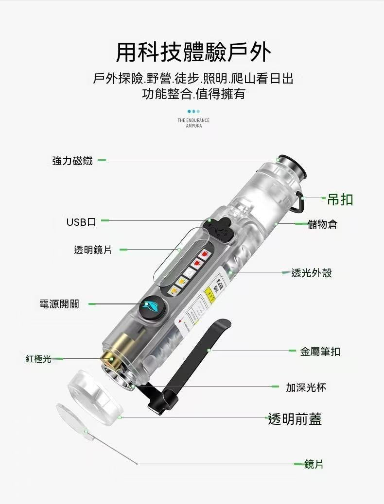 SMILING SHARK多功能鑰匙扣手電筒