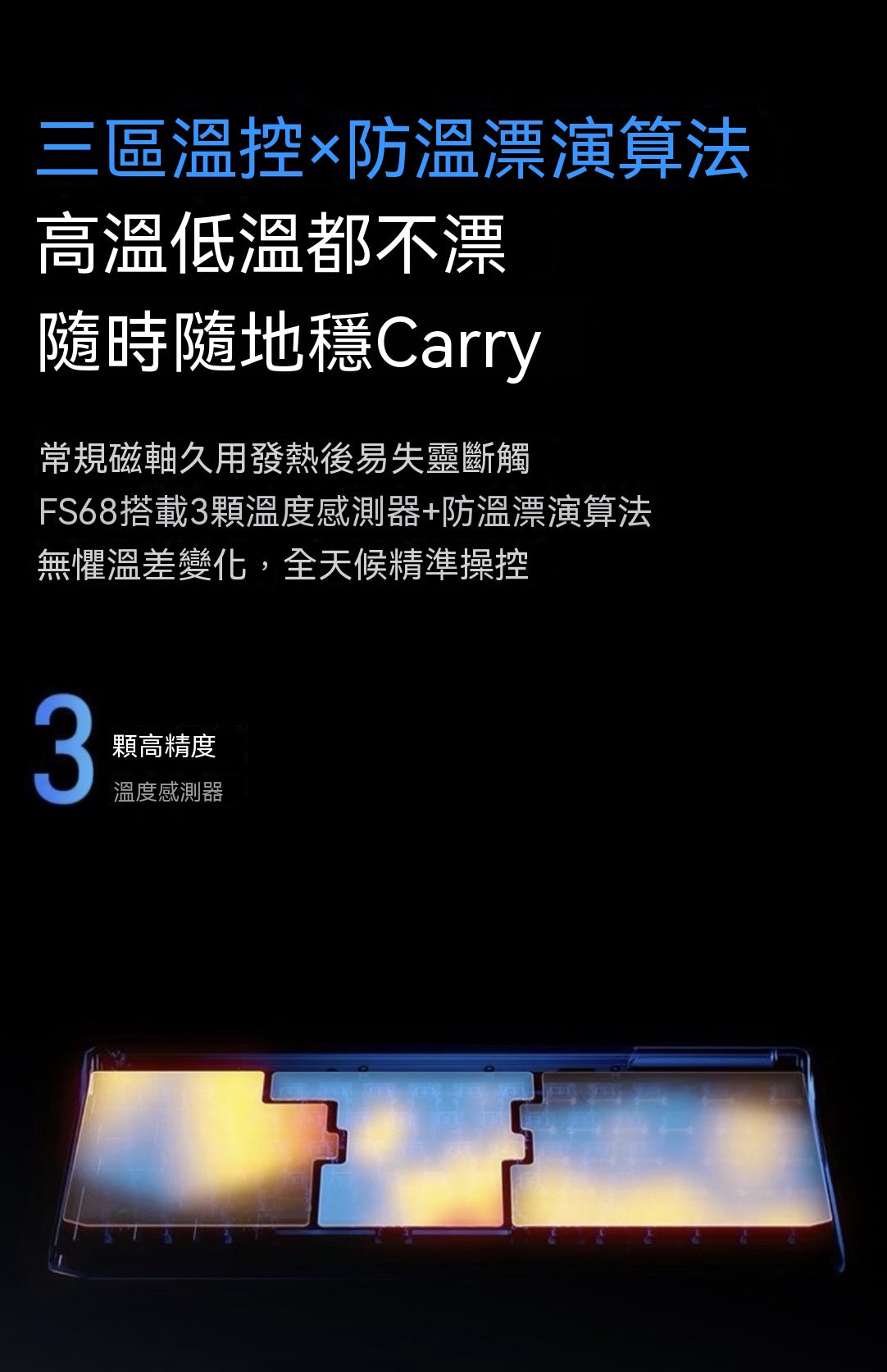 FS68多霍爾電競磁軸遊戲鍵盤