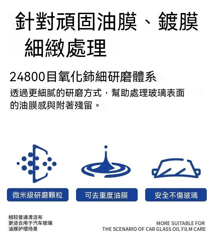 Upgraded Oil Film Removing and Coating Polishing Cloth, 24800 Grit