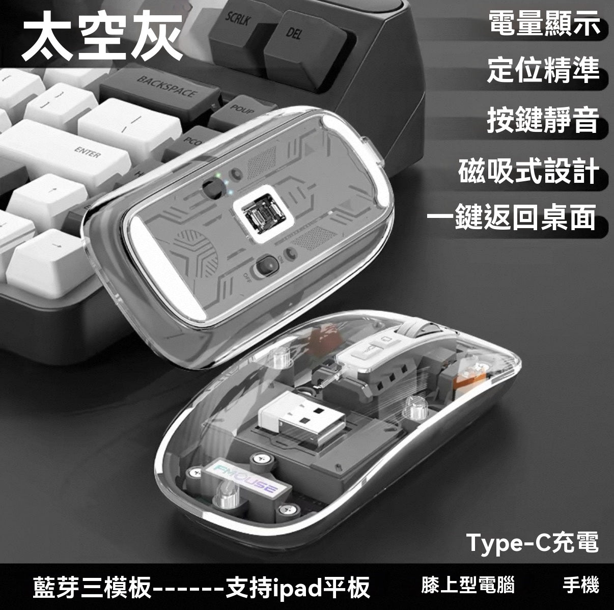 透明三模辦公滑鼠