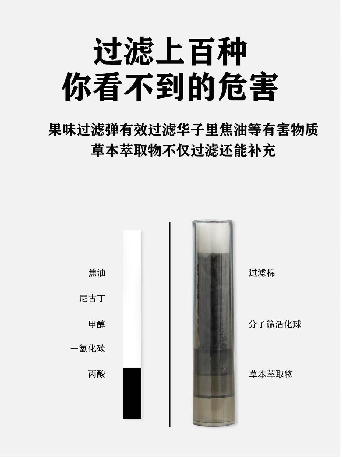 （新品首發）果味焦油過濾嘴