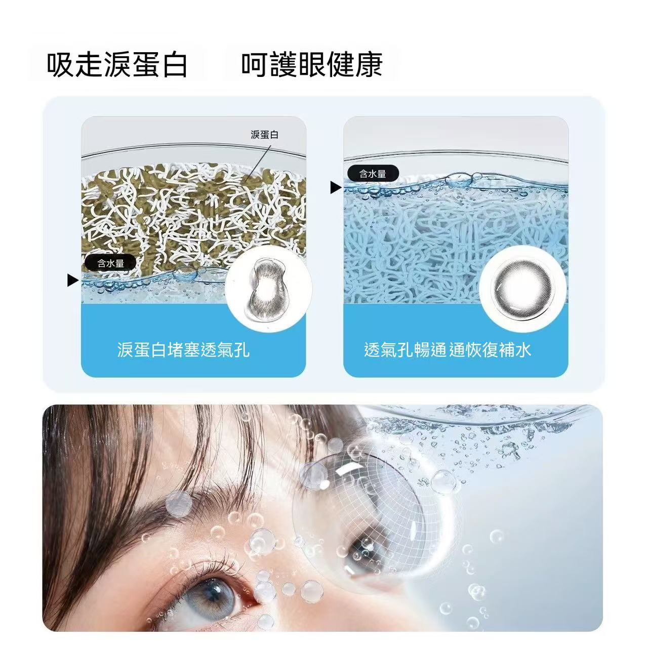 3N還原儀miniQ Pro 隱形眼鏡清洗機