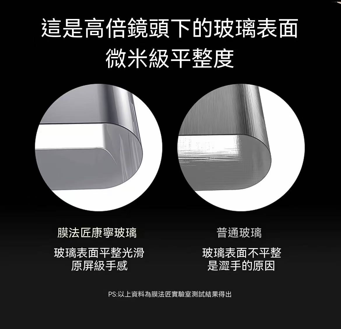 高端抗反射康宁AR钢化膜