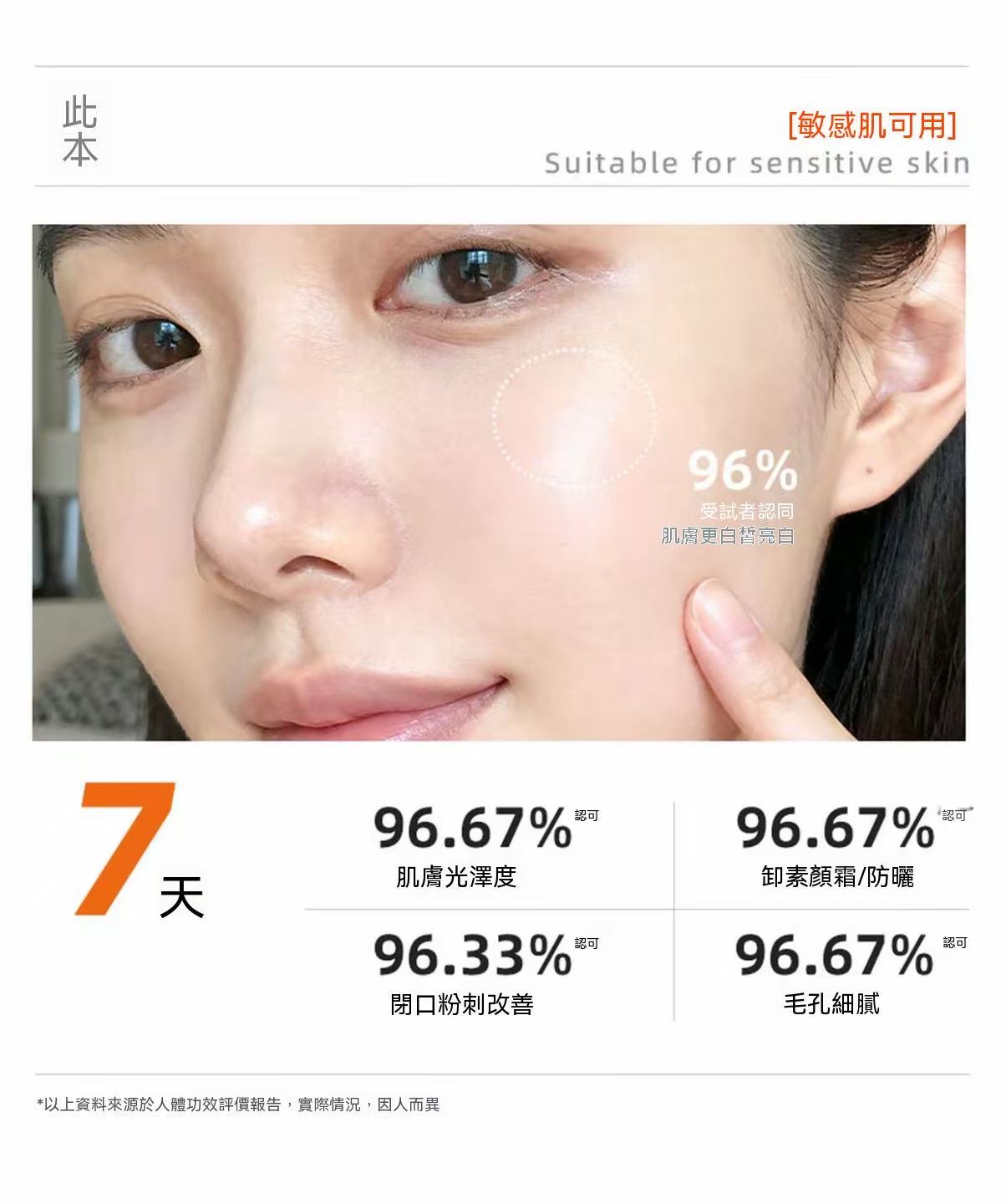 Orange Enzyme Facial Cleanser